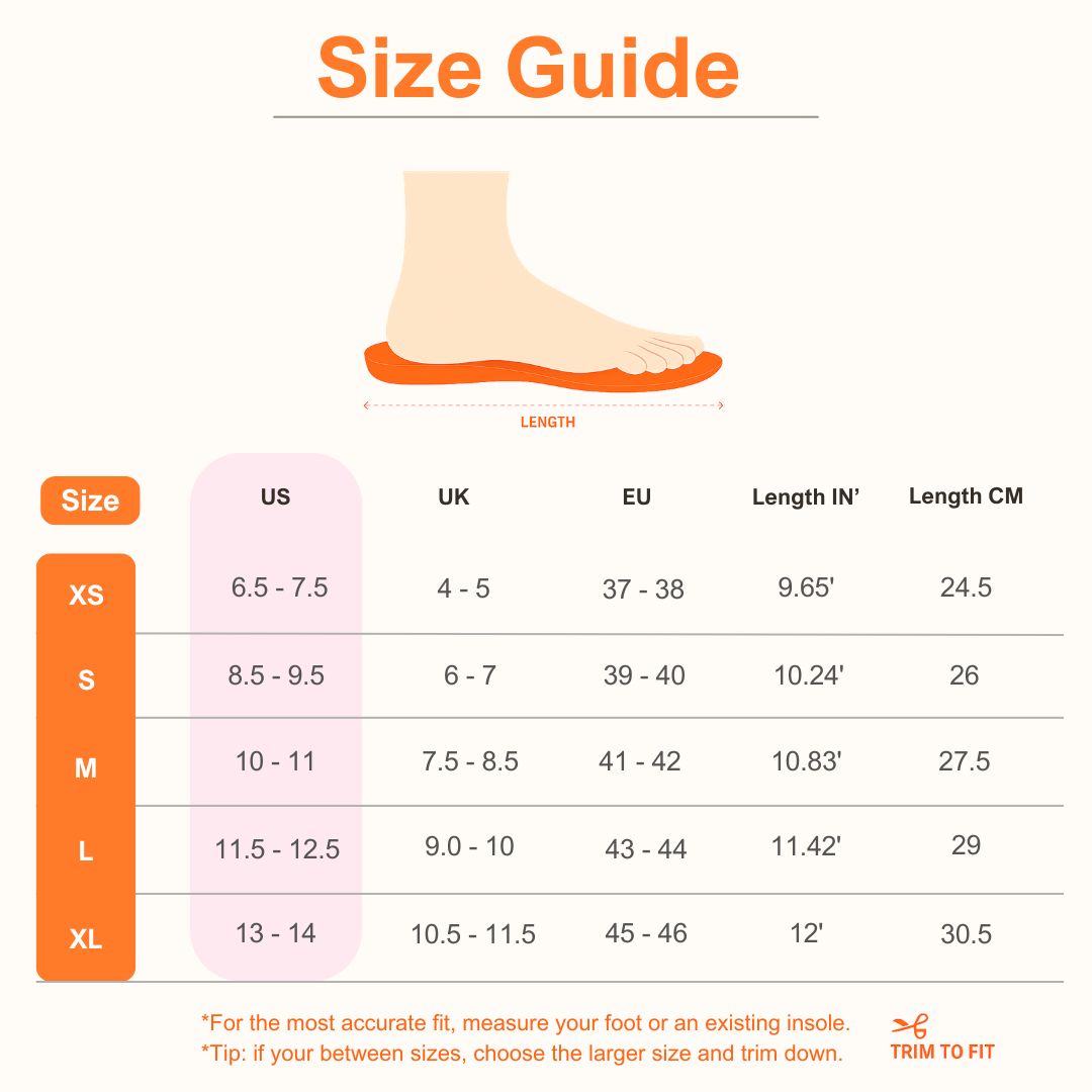 REFYN Insoles