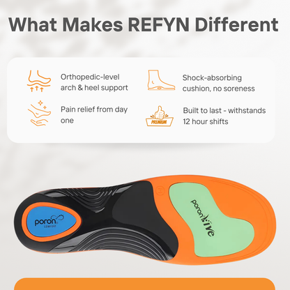 REFYN Insoles