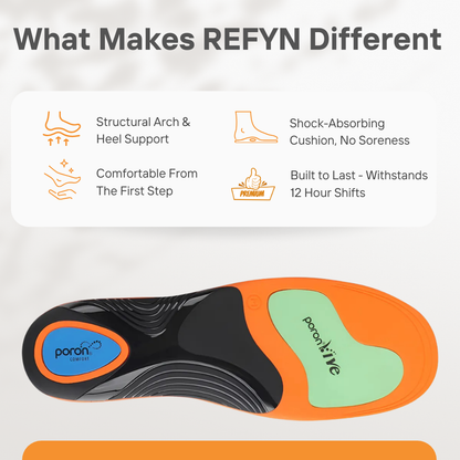 REFYN Insoles
