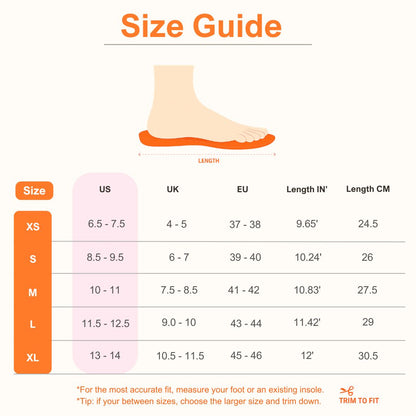 REFYN Insoles